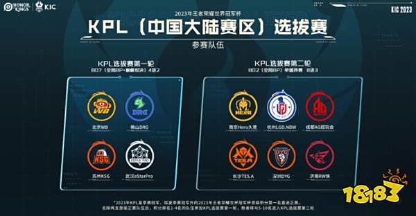 策略的不明 策略的不明